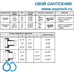 10029 Honeywell, AC-40T Штуцер с накидной гайкой с наружной резьбой для клапанов DN40, R11/2