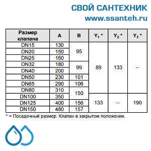 10163 Honeywell, V5025A1118  Клапан двухходовой (проходной) фланцевый, PN25, DN50, Kvs 40, 20мм, 2…200 °C